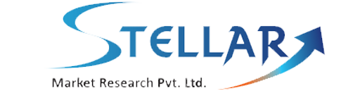 Carbon Management Software Market is to grow at a 22.39% CAGR, with the United States leading the market through 2032